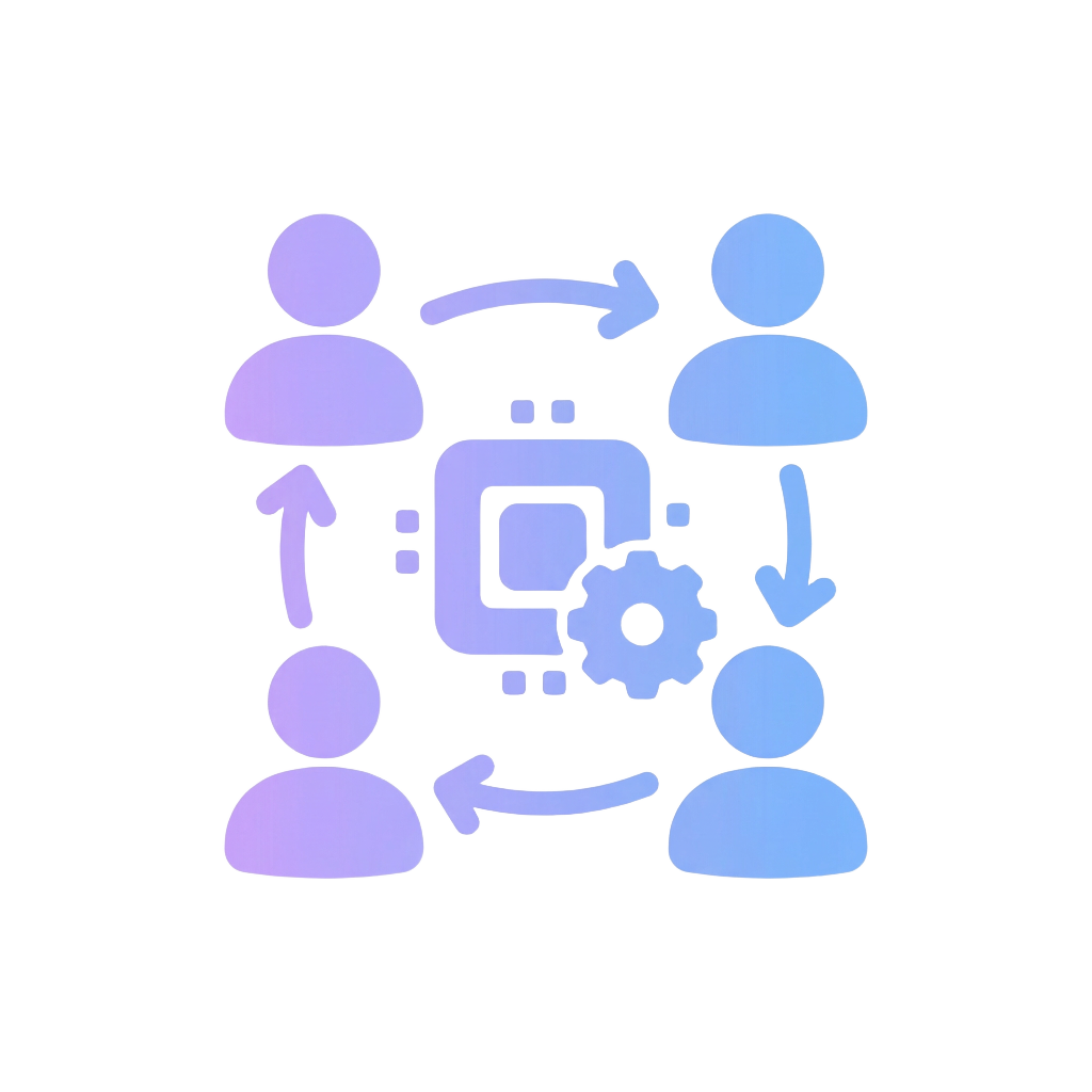 业务与技术团队